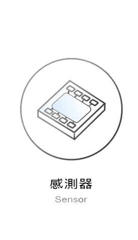 感測(cè)器 